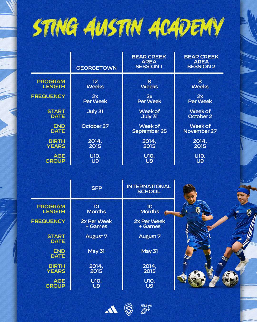 Home Austin Sting Soccer